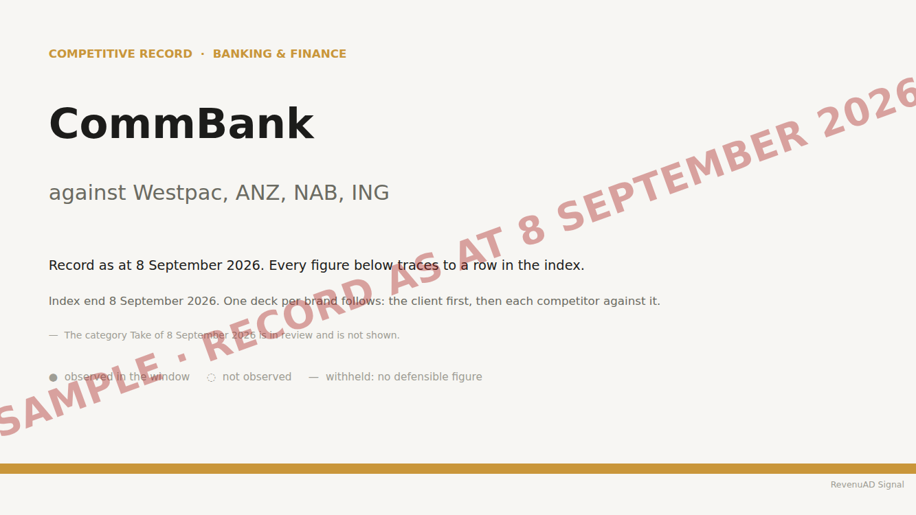 The first slide of the R-AD Deck: CommBank against Westpac, ANZ, NAB and ING.