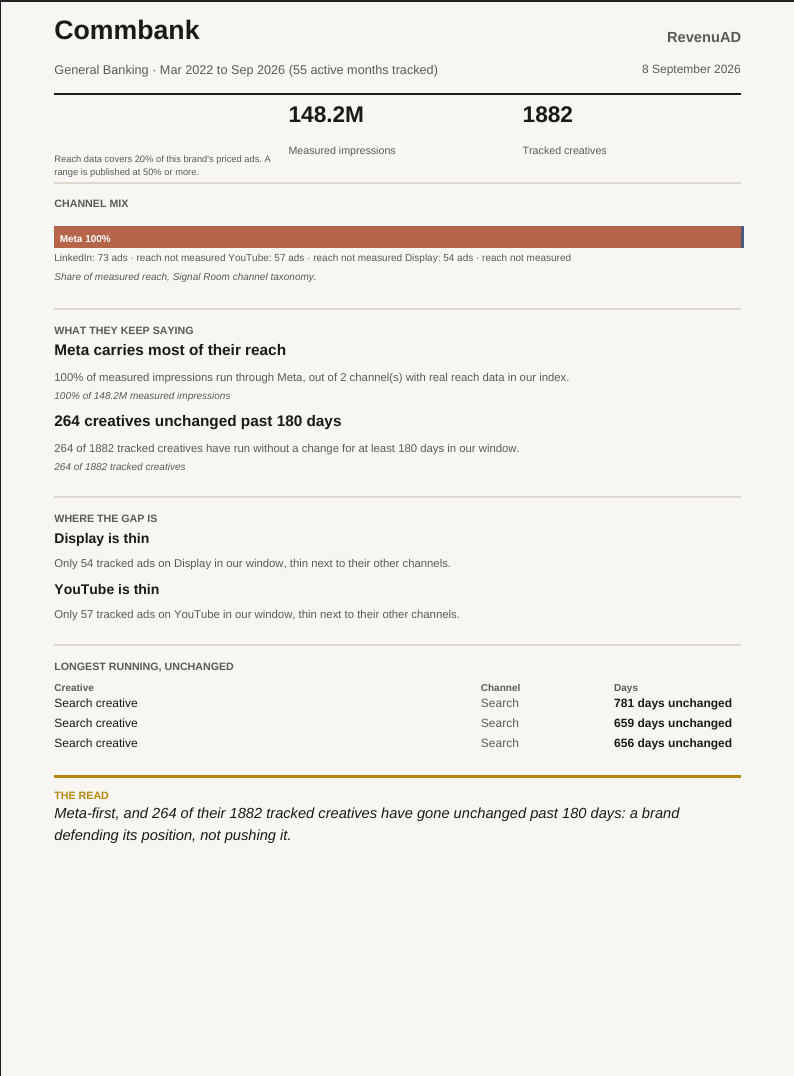 The first page of the R-AD Report: the one-page record for a single brand.